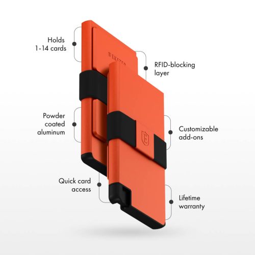 Cardholder Pro SpritzInfograph 04