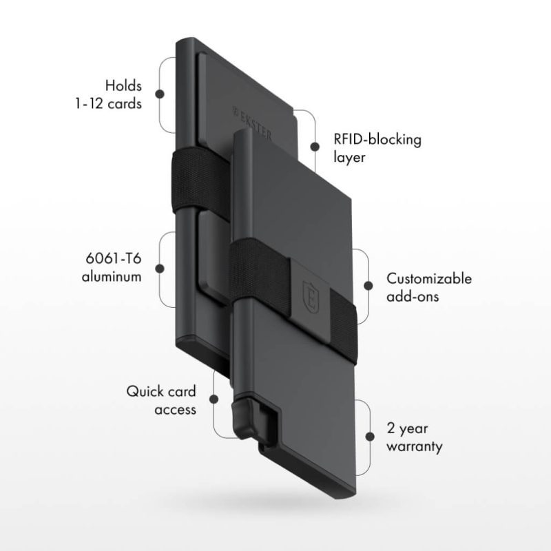 Cardholder Space Grey Infograph 04