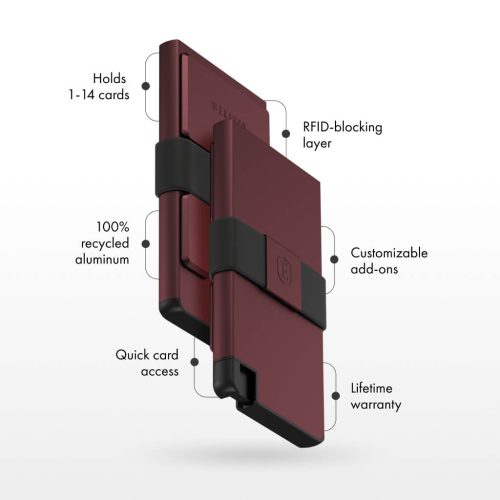 CardholderPro DesertRedInfograph04 a5aea286 950f 43e3 ab61 2d70fa22cefd