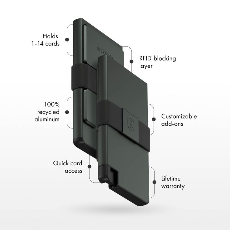 CardholderPro ForestGreenInfograph04