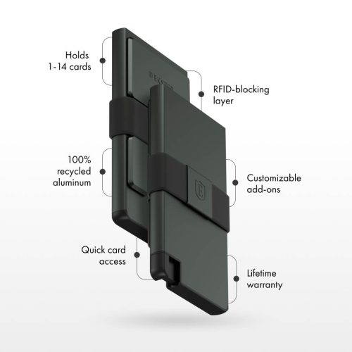 CardholderPro ForestGreenInfograph04 ad982c38 5da8 4ace a980 38dd81aff3d4