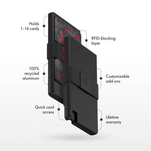 CardholderPro ForgedEmberInfograph04