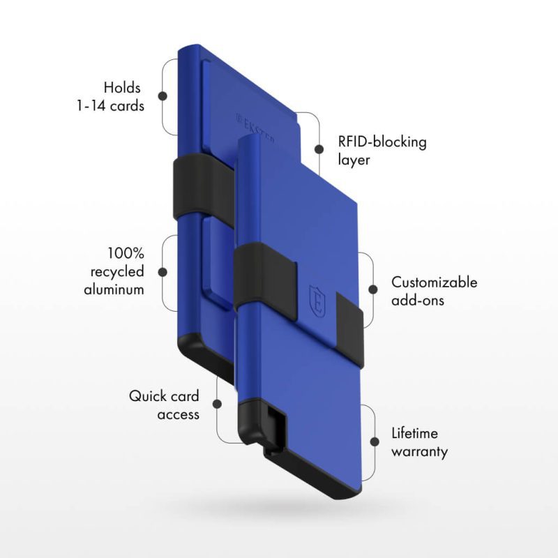 CardholderPro MarineBlueInfograph04